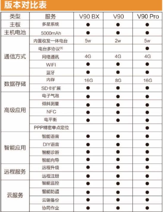 360截圖20190513105845031.jpg